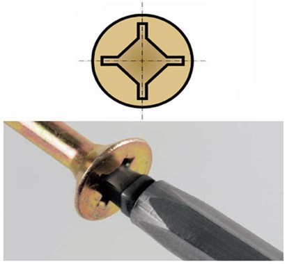 UNIQUADREX Vis a bois 3,5x50mm tete fraisée zinc jaune UNIQUADREX Vis a bois 3,5x50mm tete fraisée zinc jaune