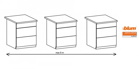K-BLUM Servodrive ensemble, 3 corps x 3 tiroirs, corps 760-769 mm