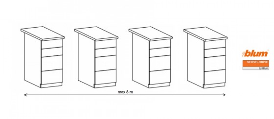 K-BLUM Servodrive ensemble, 4 caissons x 4 tiroirs, caisson 1180-1189 mm