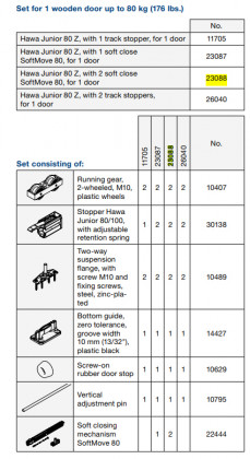 HAWA 23088 Junior 80 Z porte coulissante intérieure ensemble de ferrures 80kg 2x