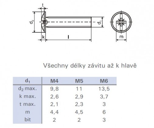 Vis décoratif DIN 967 M6x30 zinc blanc