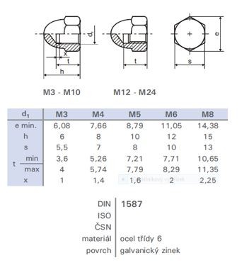 Écrou haut fermé M8 DIN 1587 zinc blanc