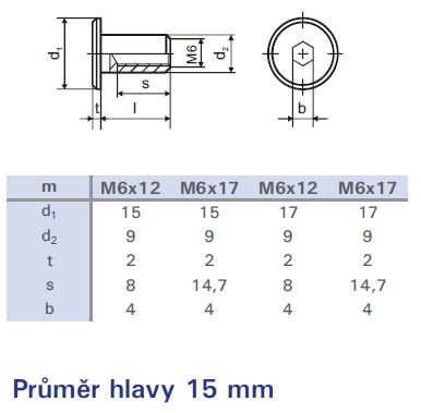 Écrou meuble M6x17mm zinc blanc tete 15mm