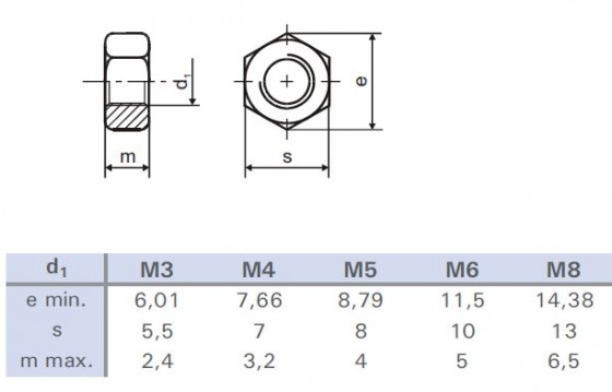Écrou hexagonal précis M8 DIN 934 ZNB