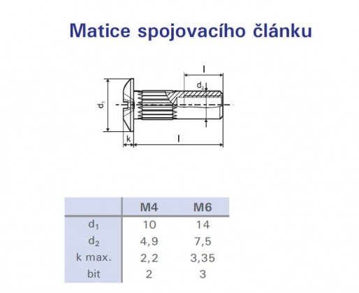 Écrou de liaison M6x30mm nickel