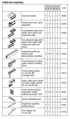 HAWA 19533 Variofold 80/H ensemble pour porte double