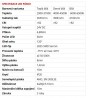 TL-LED ruban LED blanc chaud 4,8W 24V 8mm