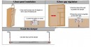 StrongLine Linio quincaillerie pour portes coulissantes 2 vantaux avec frein 40k
