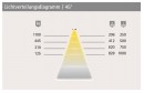 HAL LuckyLine LED ensemble avec capteurs de mouvement blanc froid
