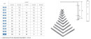 STRONG Équerre 15x15mm a nervure zinc blanc