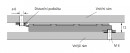 HETTICH 25174 Rastomat, 10 pos.