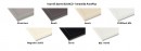 BLANCO 523727 évier Subline 375-U InFino manuél PuraPlus magnolia brillant