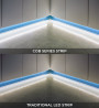 StrongLumio ruban LED 24V COB 22W/m (608 LED/m) - 10mm CCT