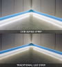 StrongLumio ruban LED 24V COB 14W/m (512 LED/m) - 10mm blanc neutre