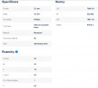 Vis a bois de rechange pour interrupteurs tactiles