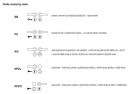 TWIN ARIA P710 BB/CH TWIN ARIA P710 BB/CH