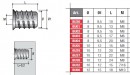 Écrou a col BU32 7/16x15mm