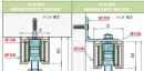 SISCO Silent 195AF guidage supérieur 50/80kg 6m alu argenté élox