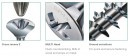 SPAX vis a bois 3,5x16mm tete lenticulaire PZ Ni 4C MH (PANT)