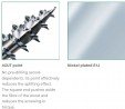 SPAX vis a bois 3,5x16mm tete lenticulaire PZ Ni 4C MH (PANT)