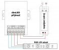 TL-récepteur dimLED PR RGB2