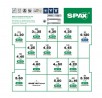 SPAX valisette L-BOXX avec vis TXS 16 tailles + 6 meches + embout