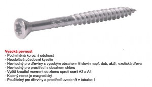 TK-RAPI-TEC Teraso 4,5x45mm T20 inox trempé