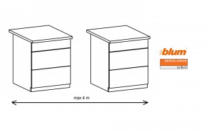 K-BLUM Servodrive ensemble, 2 carcasses x 3 tiroirs, carcasse 760-769 mm
