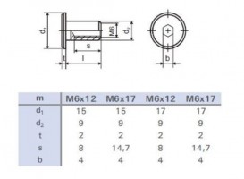 Écrou meuble M6x17mm zinc blanc tete 17mm