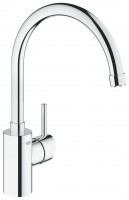 GROHE robinet cuisine Concetto chrome 31132001