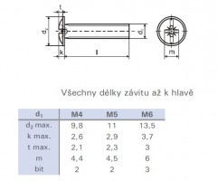 Vis décoratif DIN 967 M6x30 zinc blanc