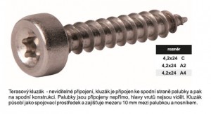 TK-vis a bois pour glissiere 4,2x24mm T20 inox A4