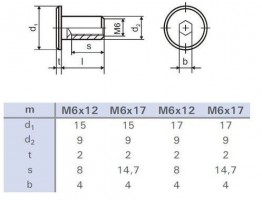Écrou meuble M6x12mm zinc blanc tete plate 15mm